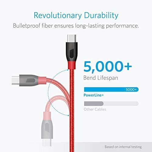 Anker <b>Powerline+</b> USB C to USB 3.0 Cable (3 ft, 6 ft)