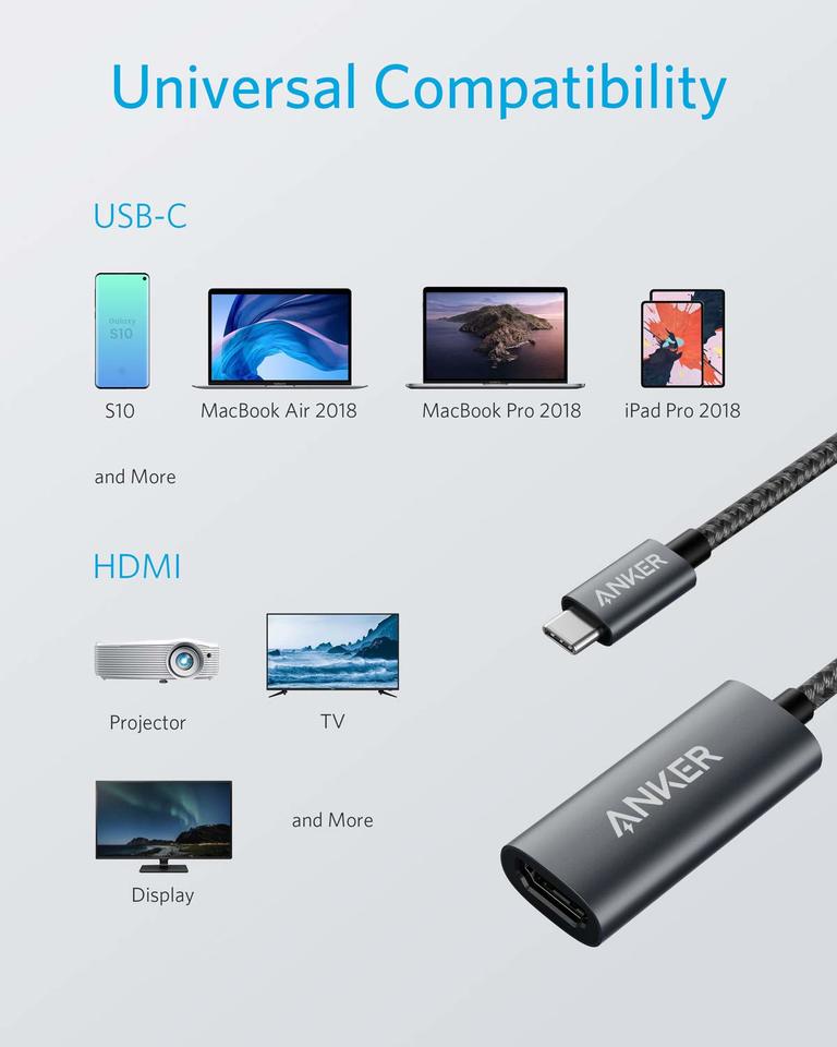 Anker <b>310</b> USB-C Adapter (4K HDMI)