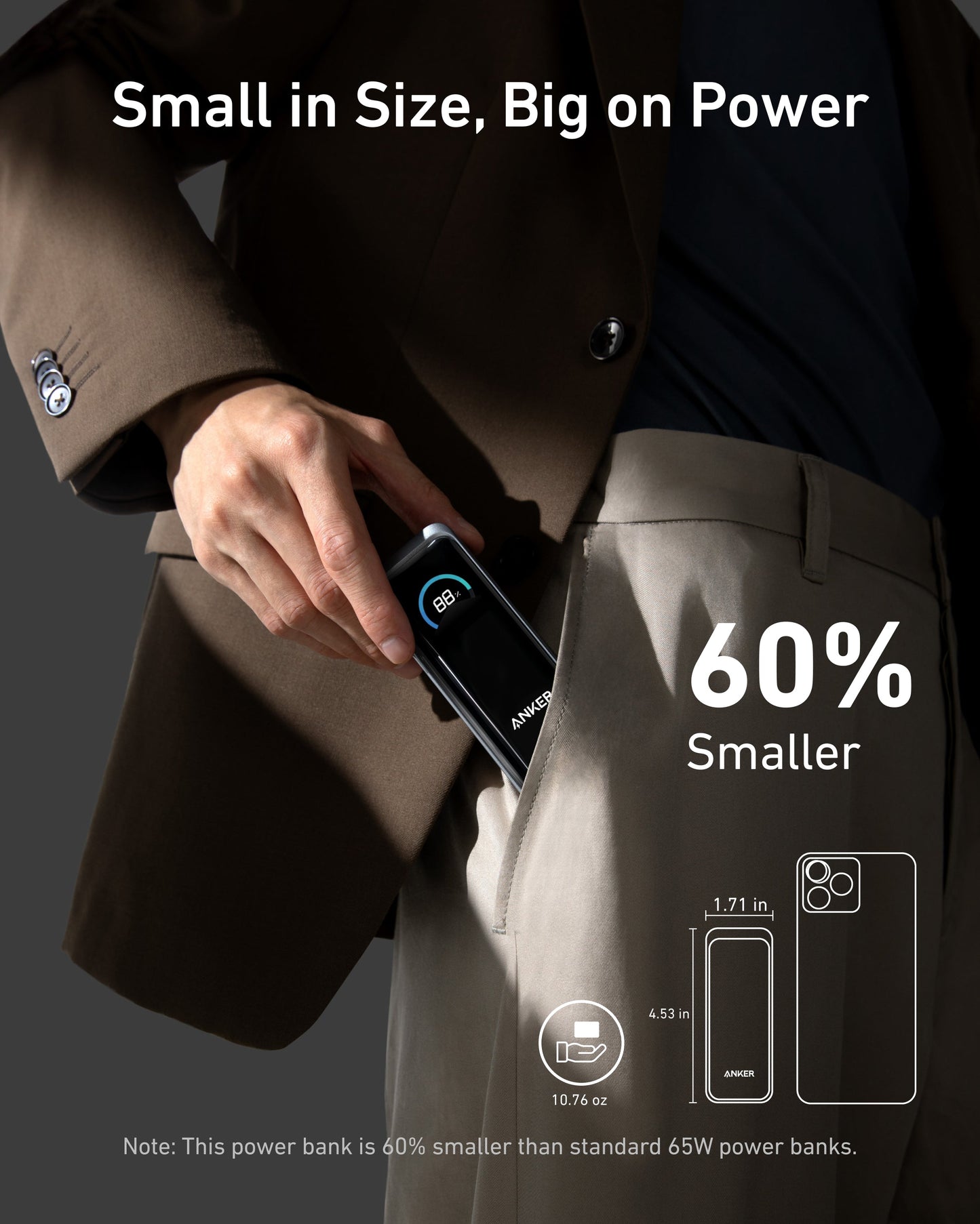 Anker Prime Power Bank (9.6K, 65W, Fusion)